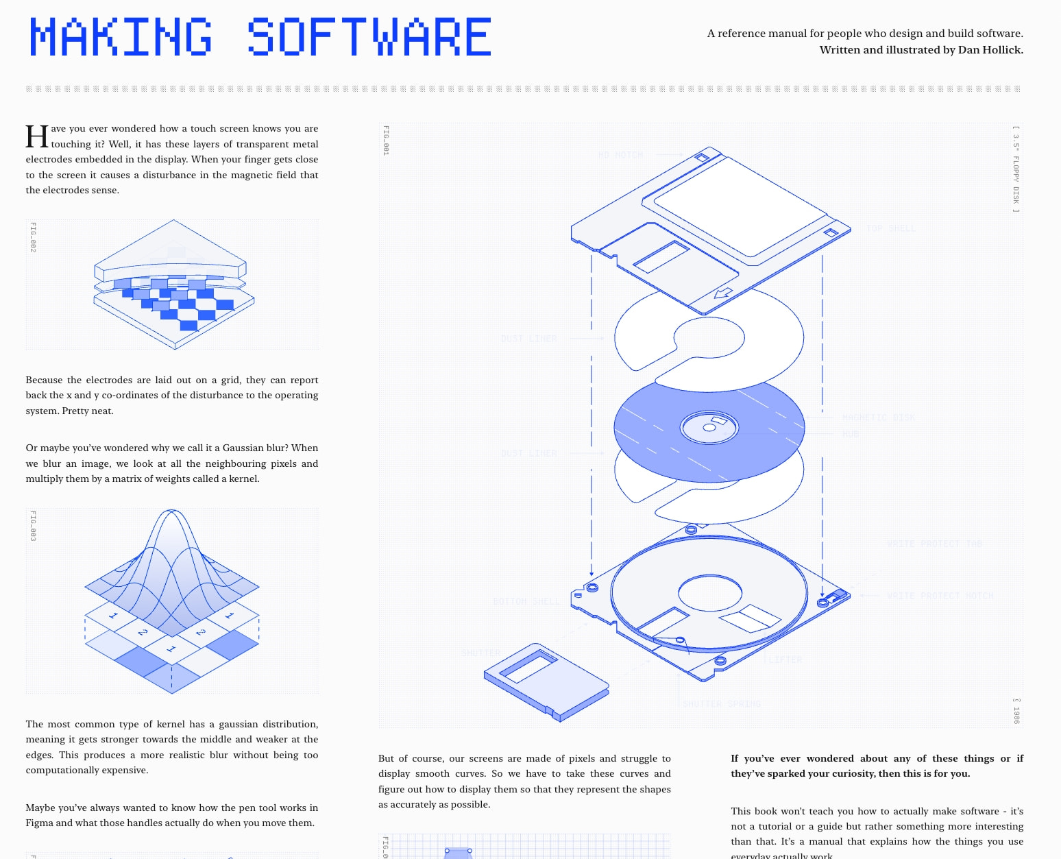 Making Software captured website design