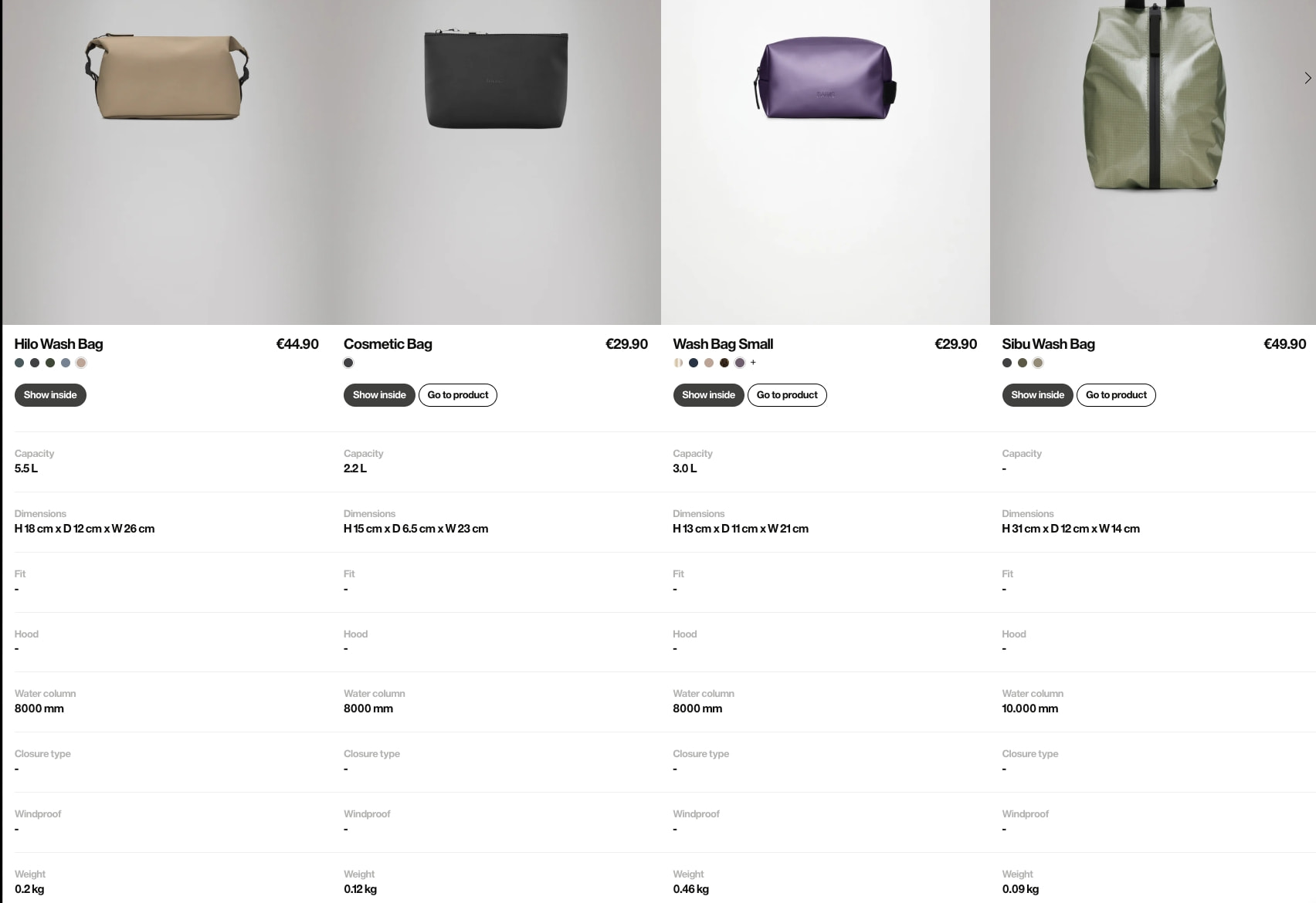 Rains® Hilo Wash Bag in Beige for €44.90 | 2-Year Warranty captured website design