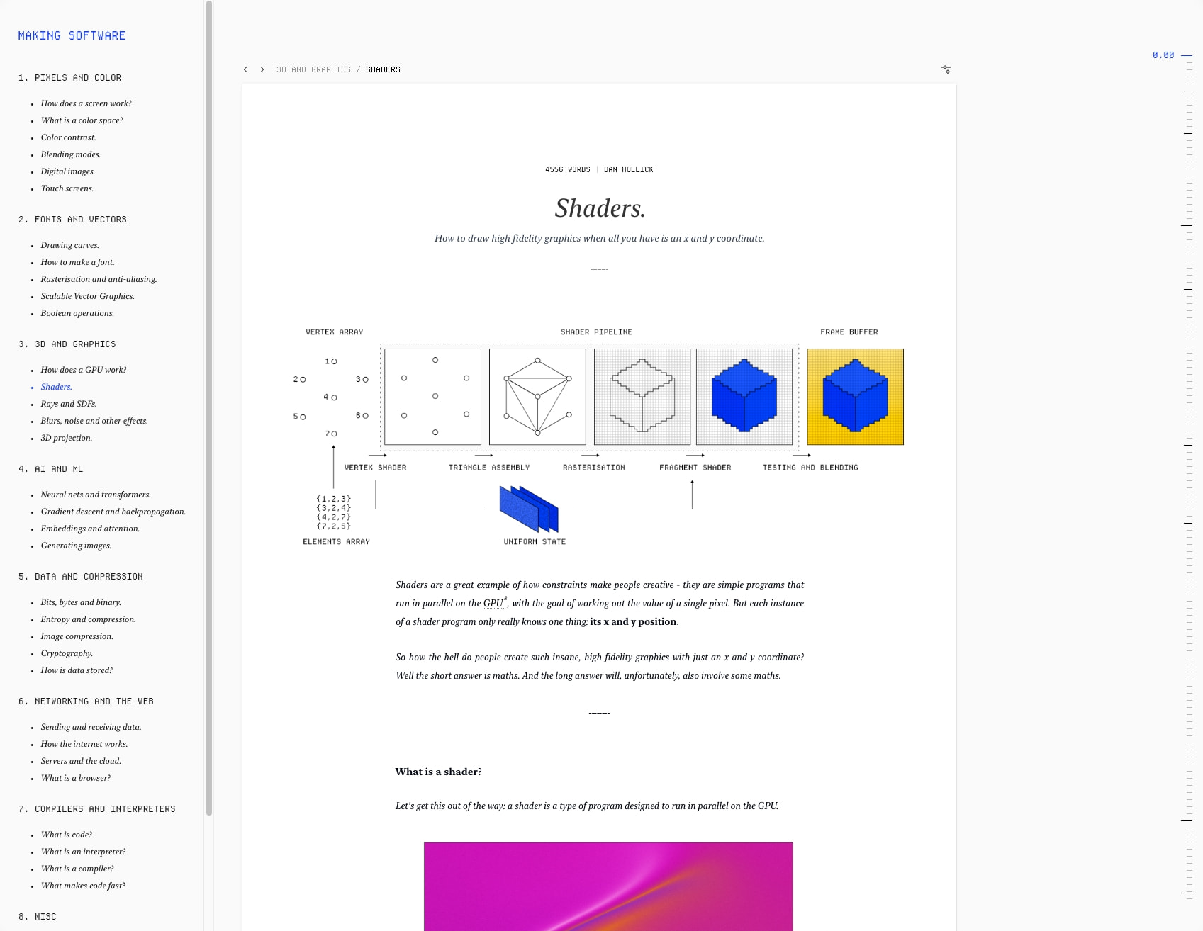 Making Software: Shaders. captured website design
