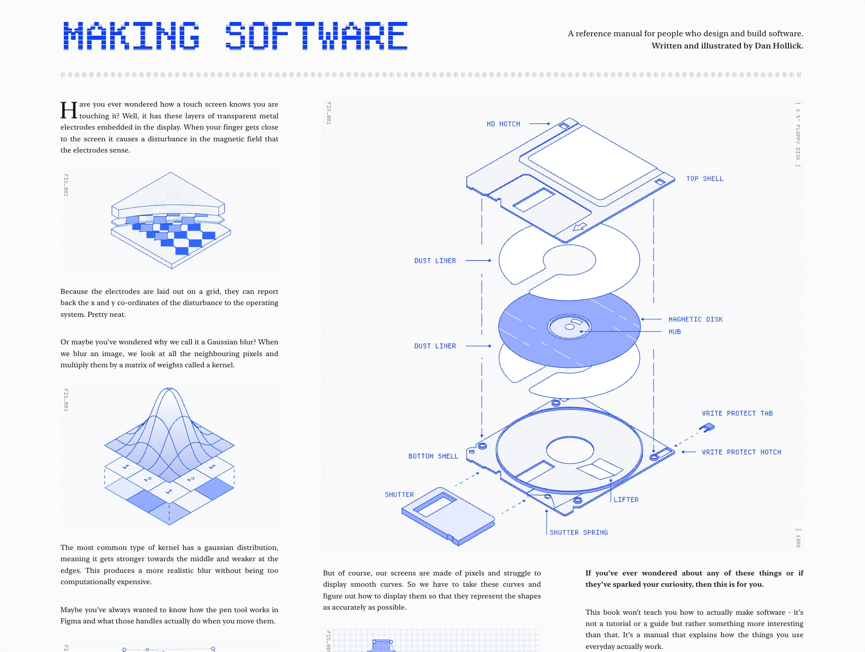 Making Software captured website design