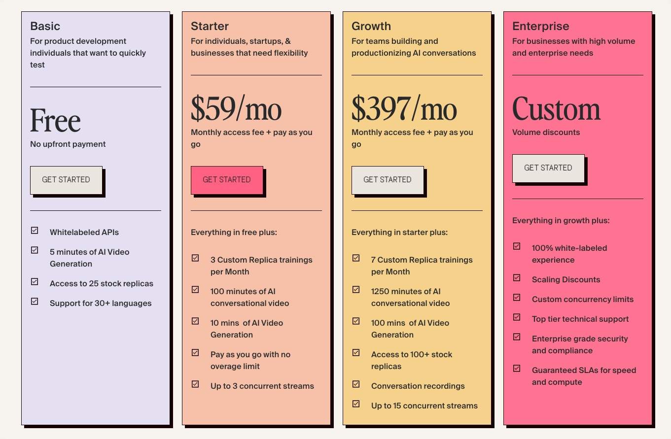 Plans and Pricing - Tavus captured website design