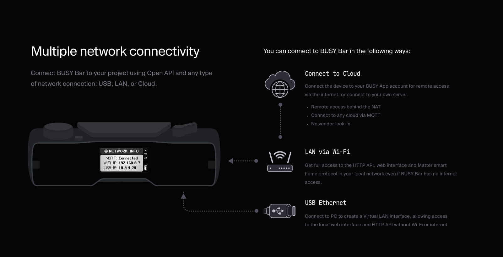 BUSY Bar — Productivity Multi-tool Device with an LED pixel screen captured website design