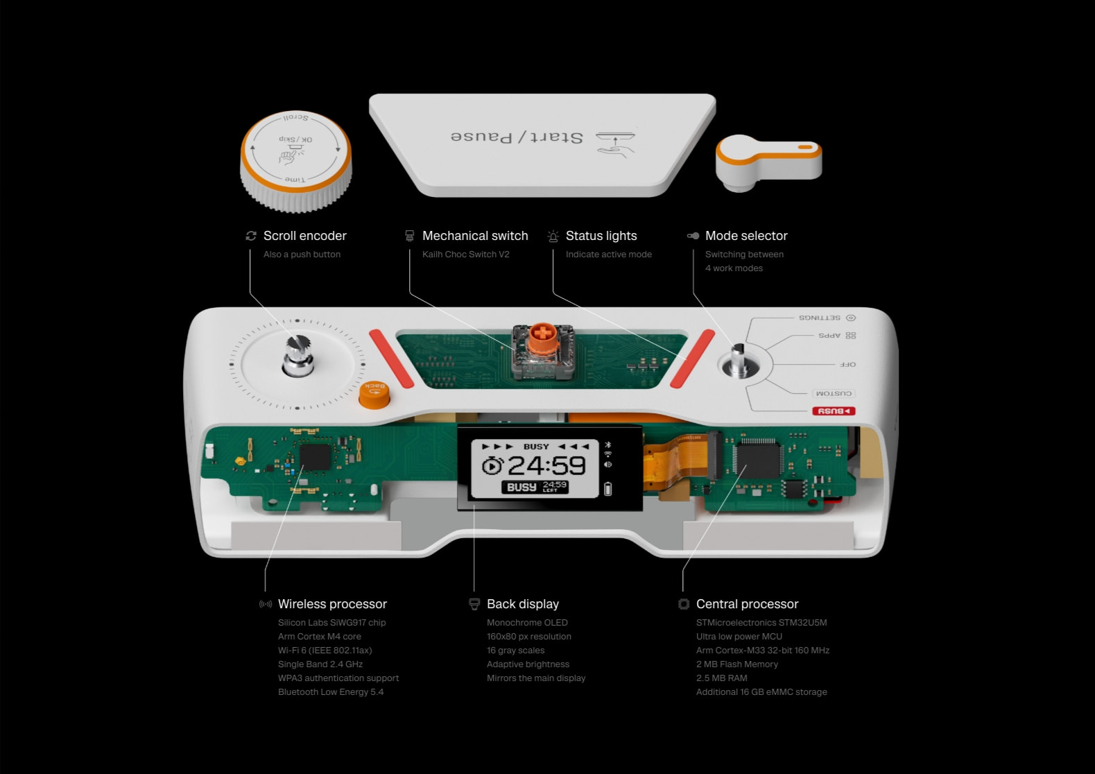 BUSY Bar — Productivity Multi-tool Device with an LED pixel screen captured website design