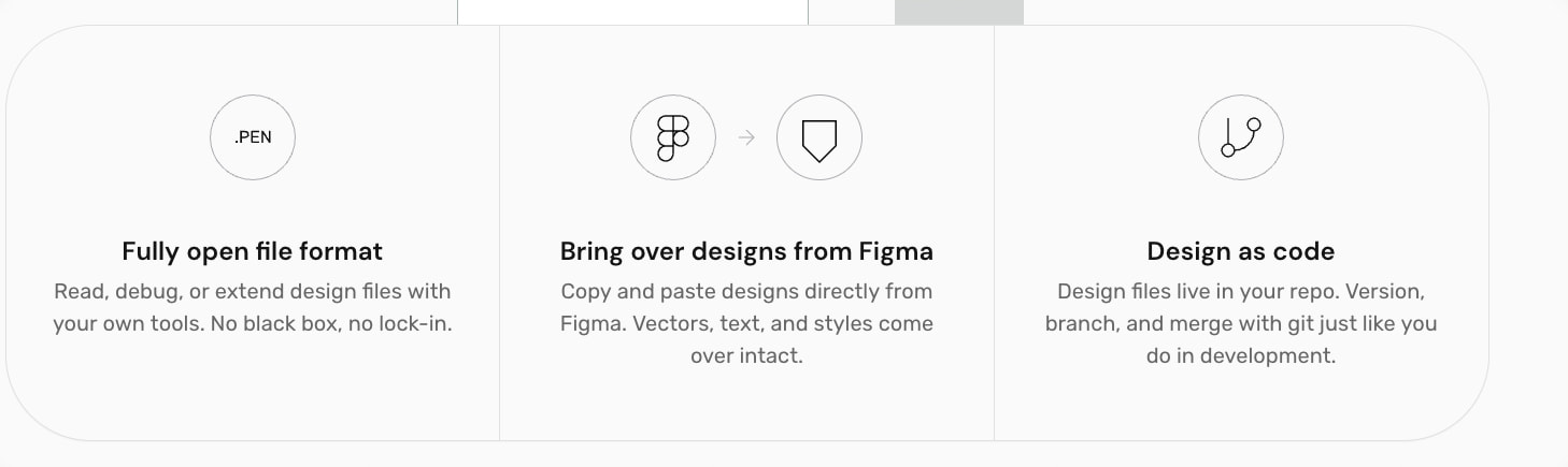 Pencil – Design on canvas. Land in code. captured website design