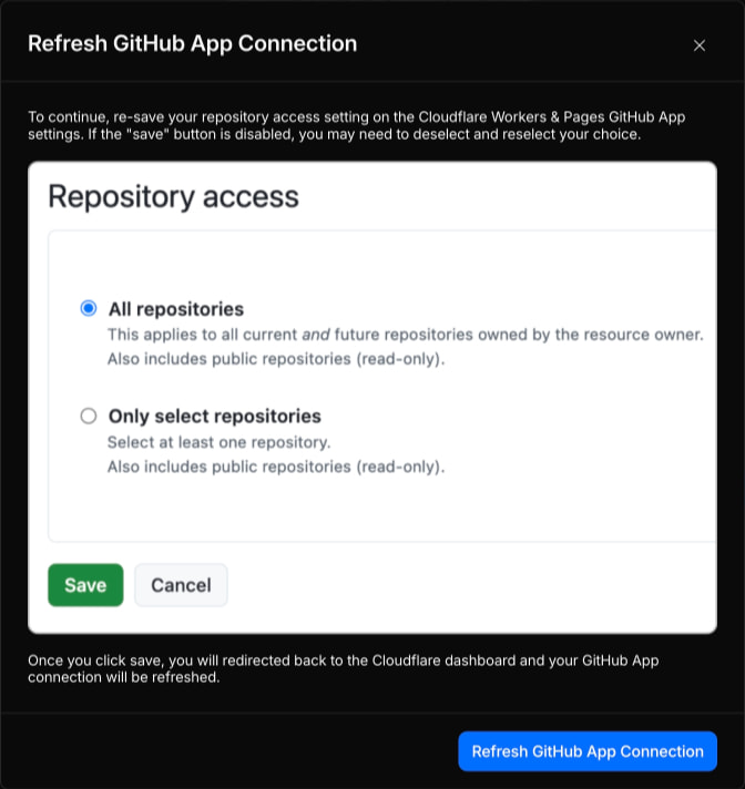 Build | Compute & AI | Workers & Pages | Cloudflare captured website design