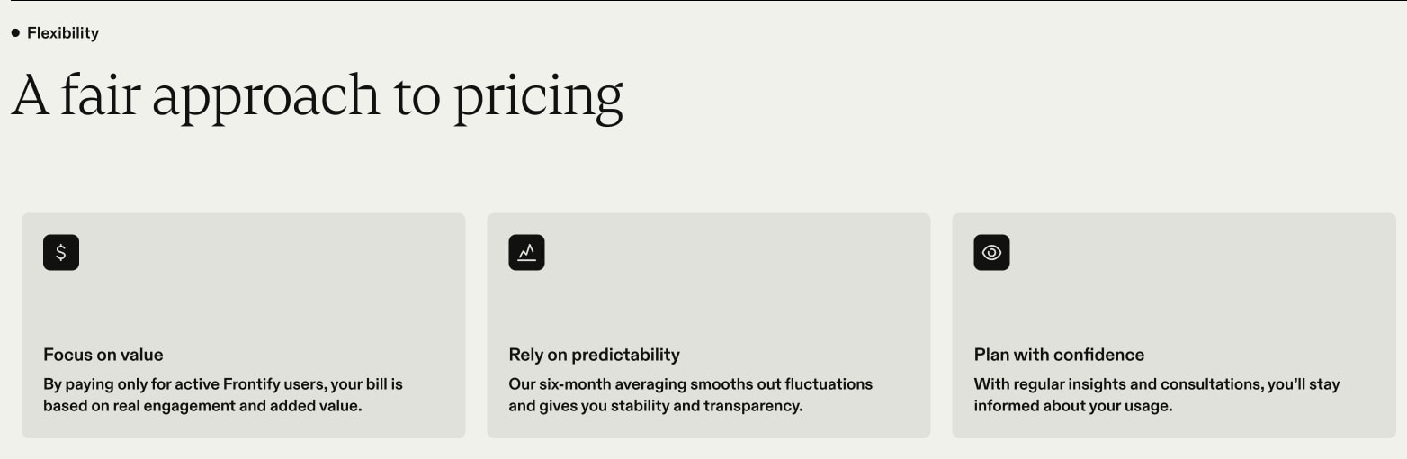 Pricing | Frontify captured website design