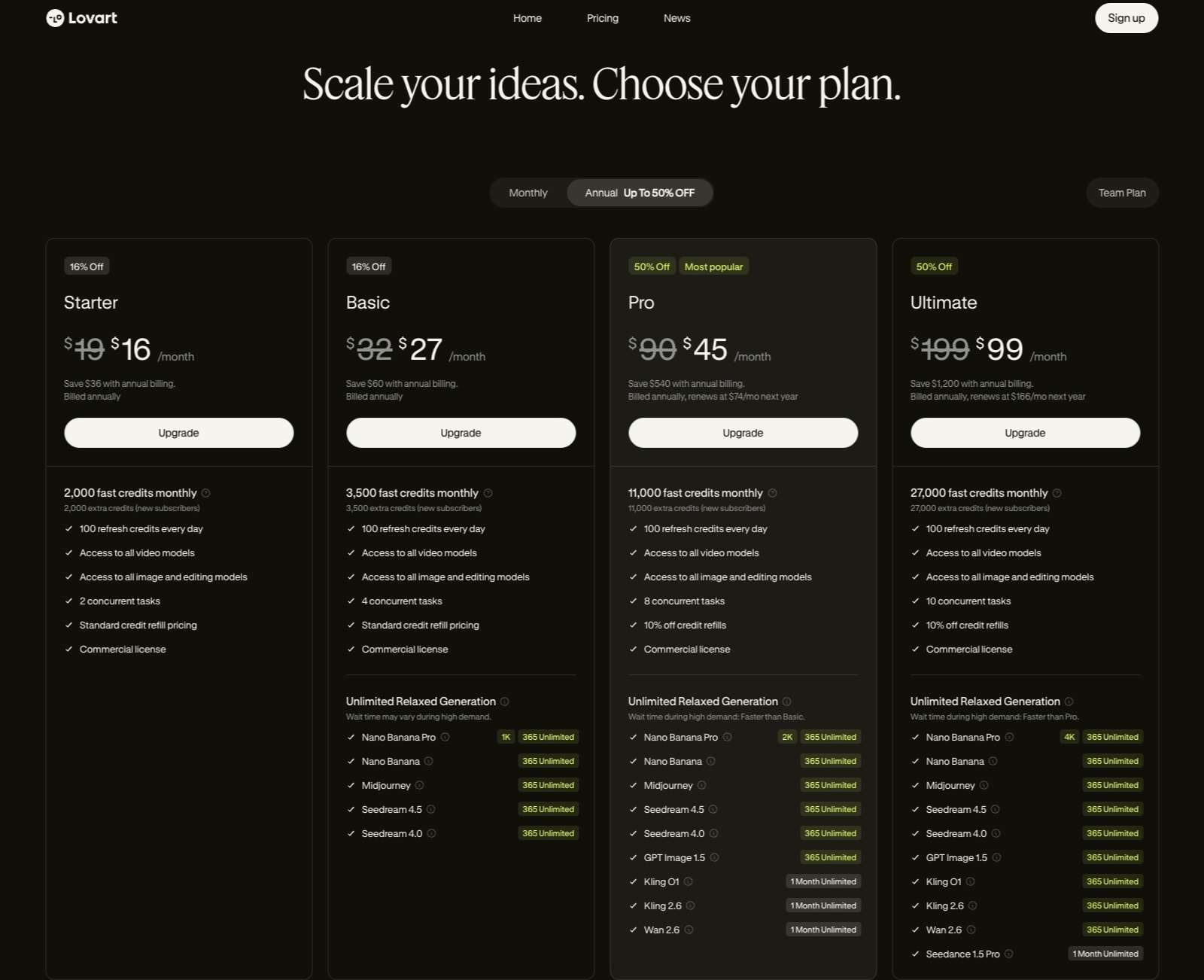 Lovart AI Pricing Plans 2026 | Free & Pro AI Design Agent captured website design