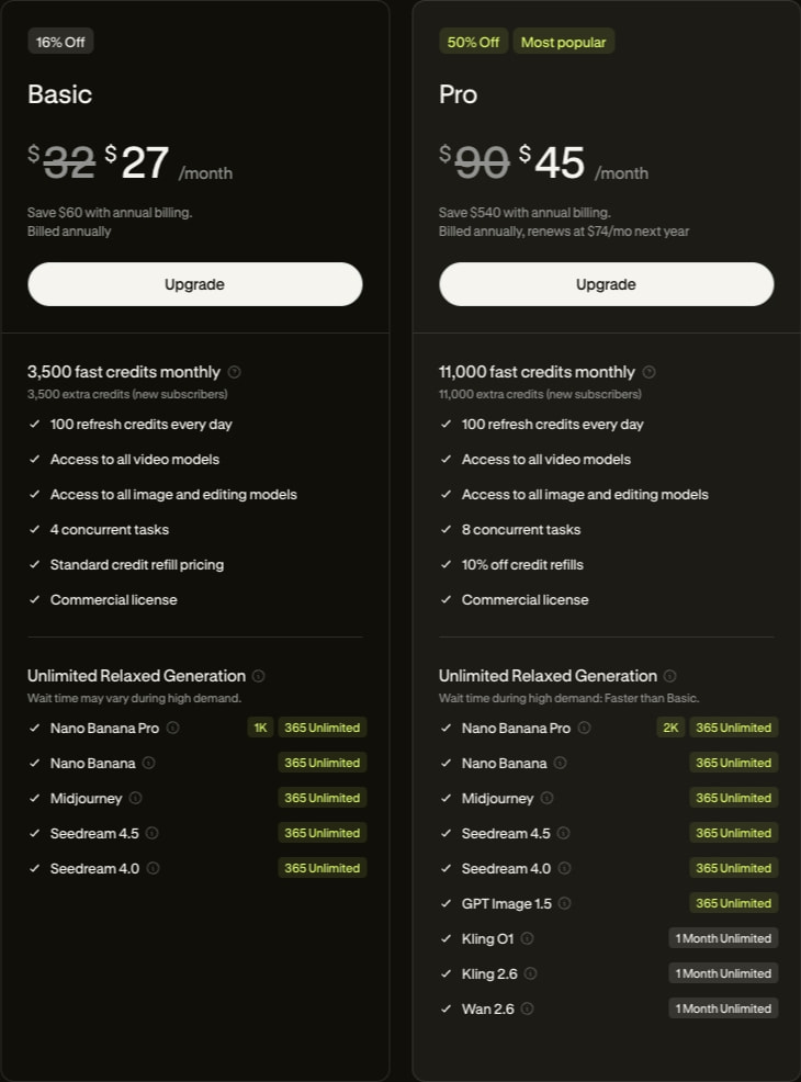 Lovart AI Pricing Plans 2026 | Free & Pro AI Design Agent captured website design