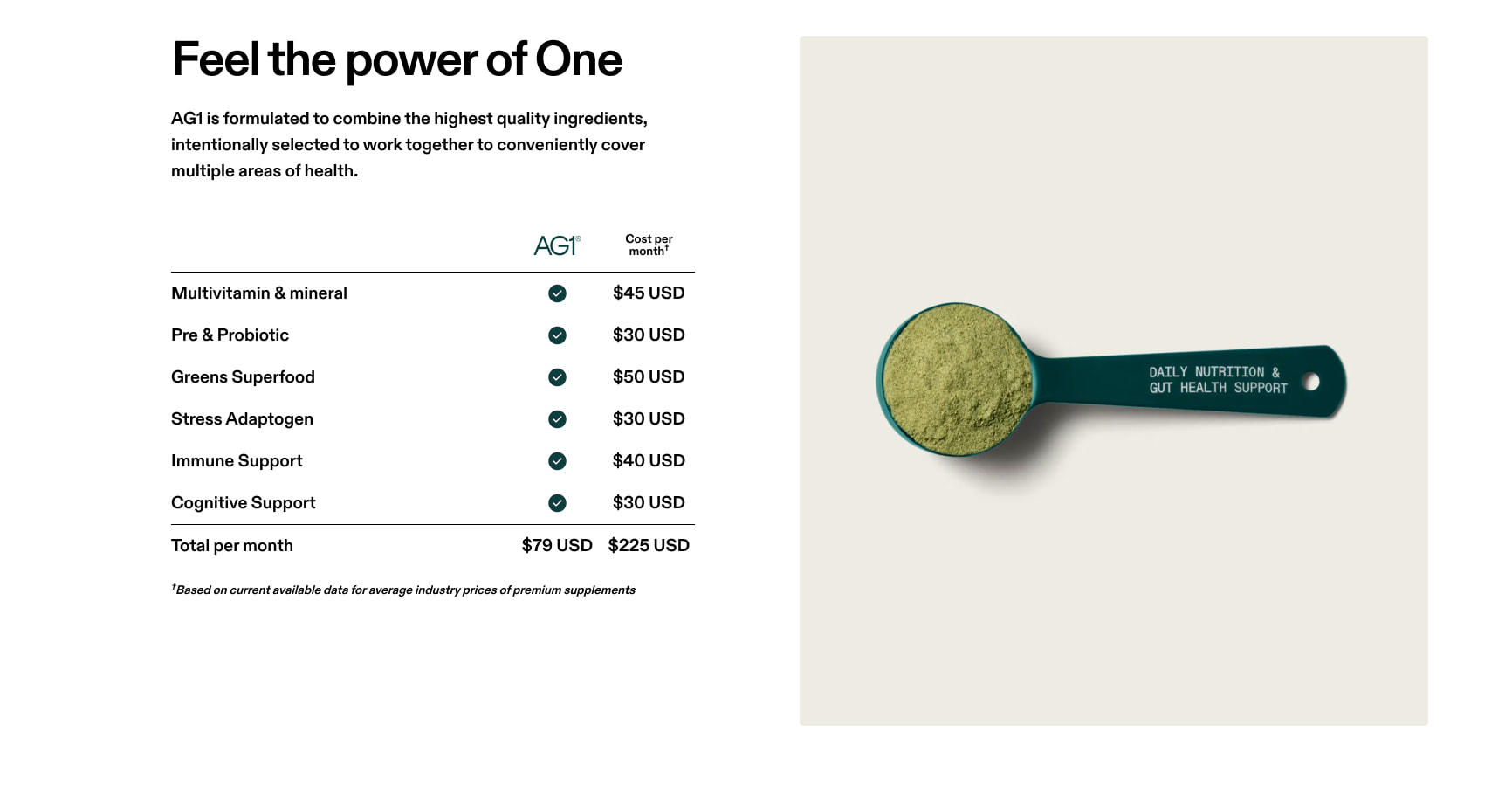 AG1 | Get Started captured website design