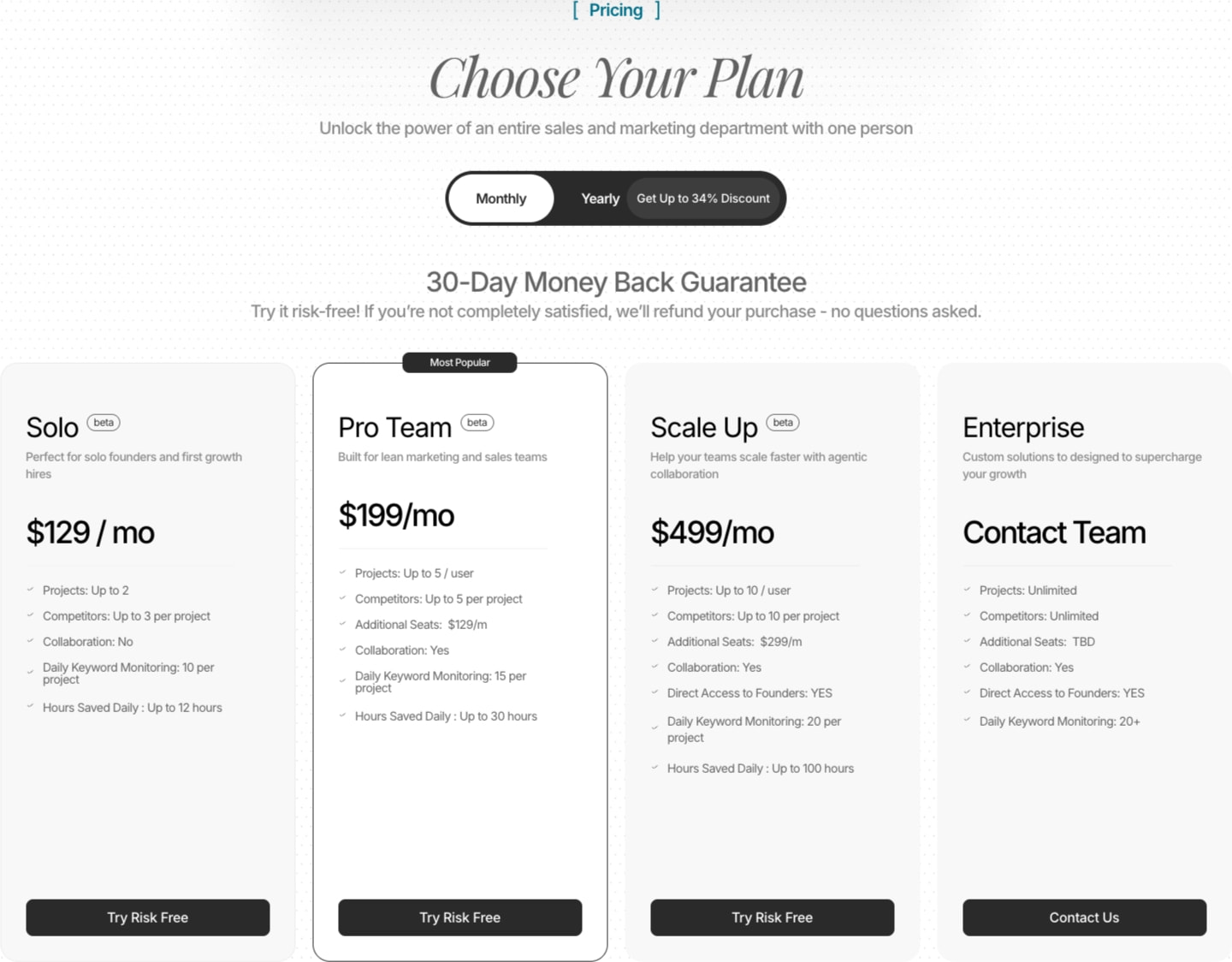 The Hog gives you GaaS (Growth as a Service) captured website design