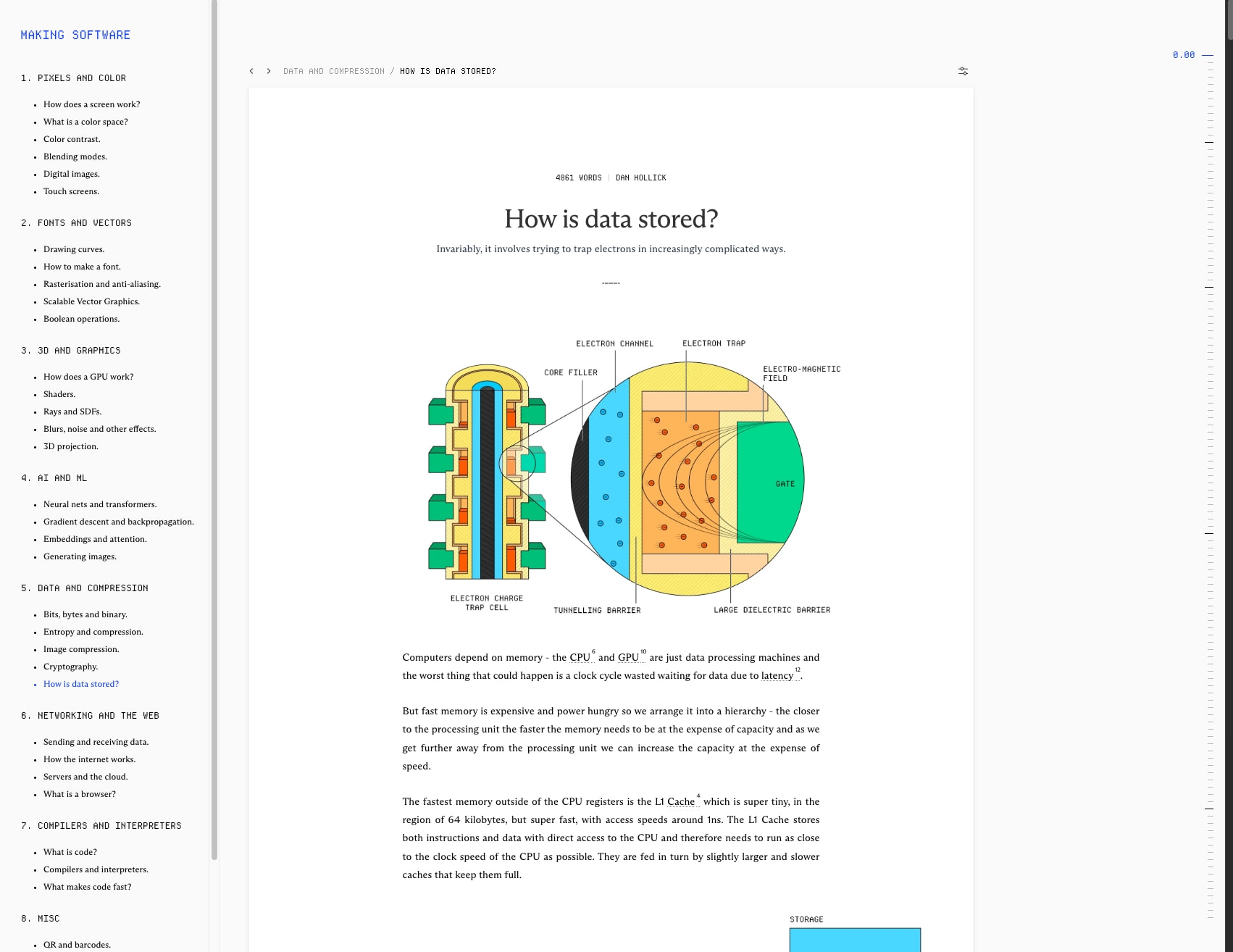 Making Software: How is data stored? captured website design