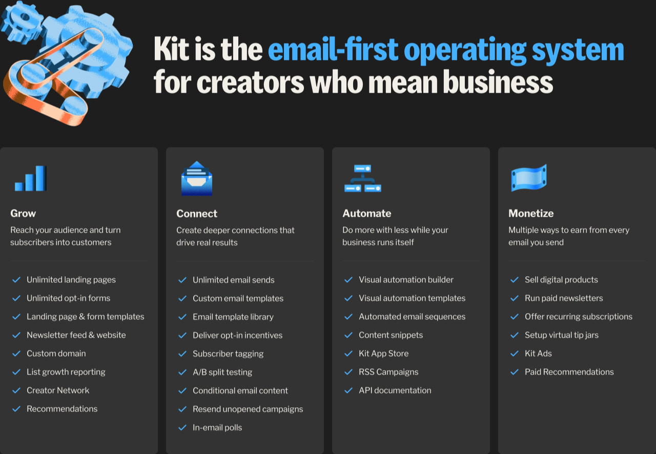 Email Platform for Creators – Launch & Grow with Kit captured website design