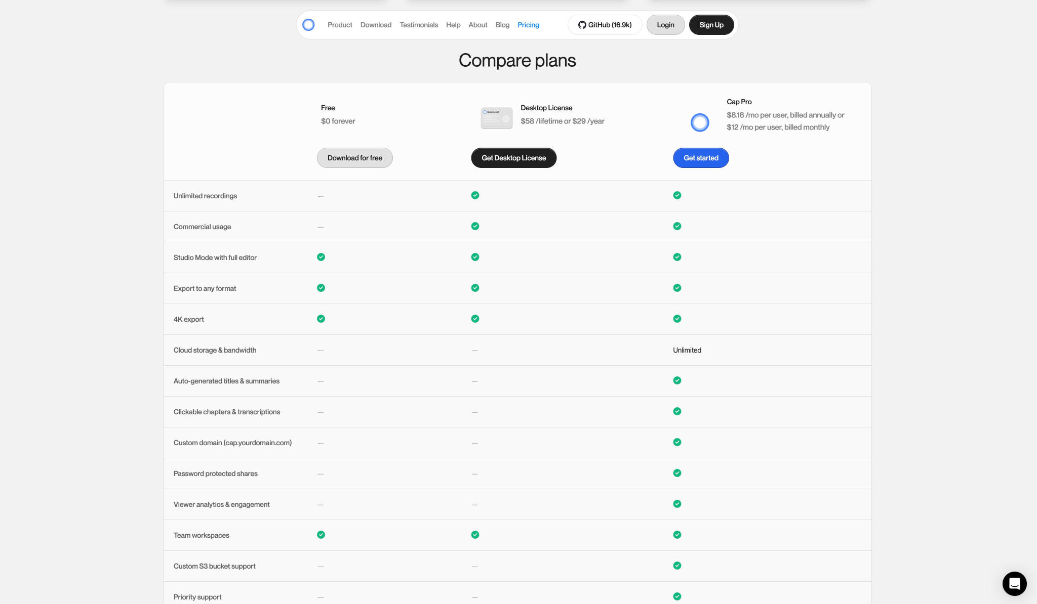 Pricing — Cap captured website design