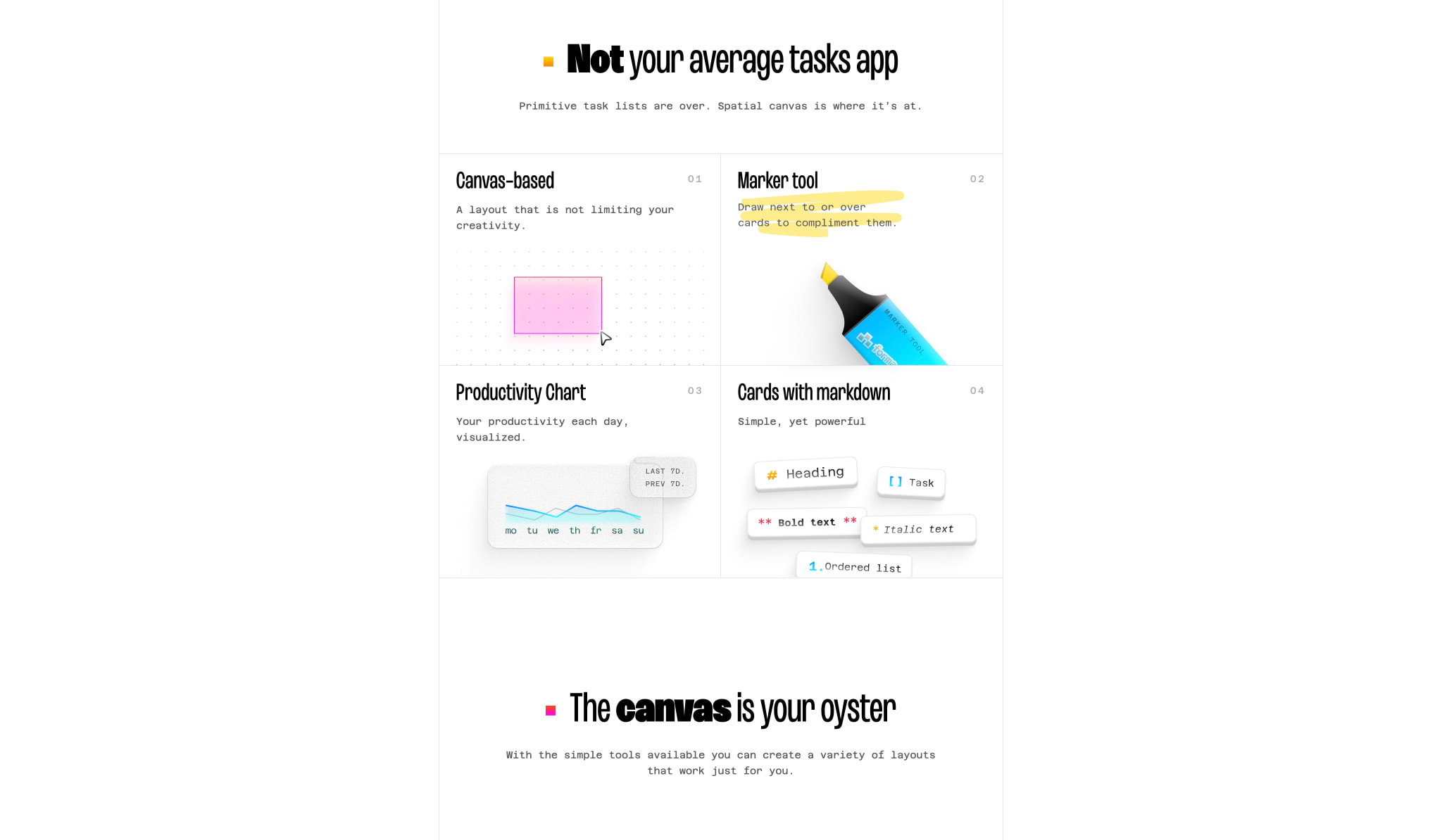 Forma – your canvas for notes, tasks and anything else captured website design