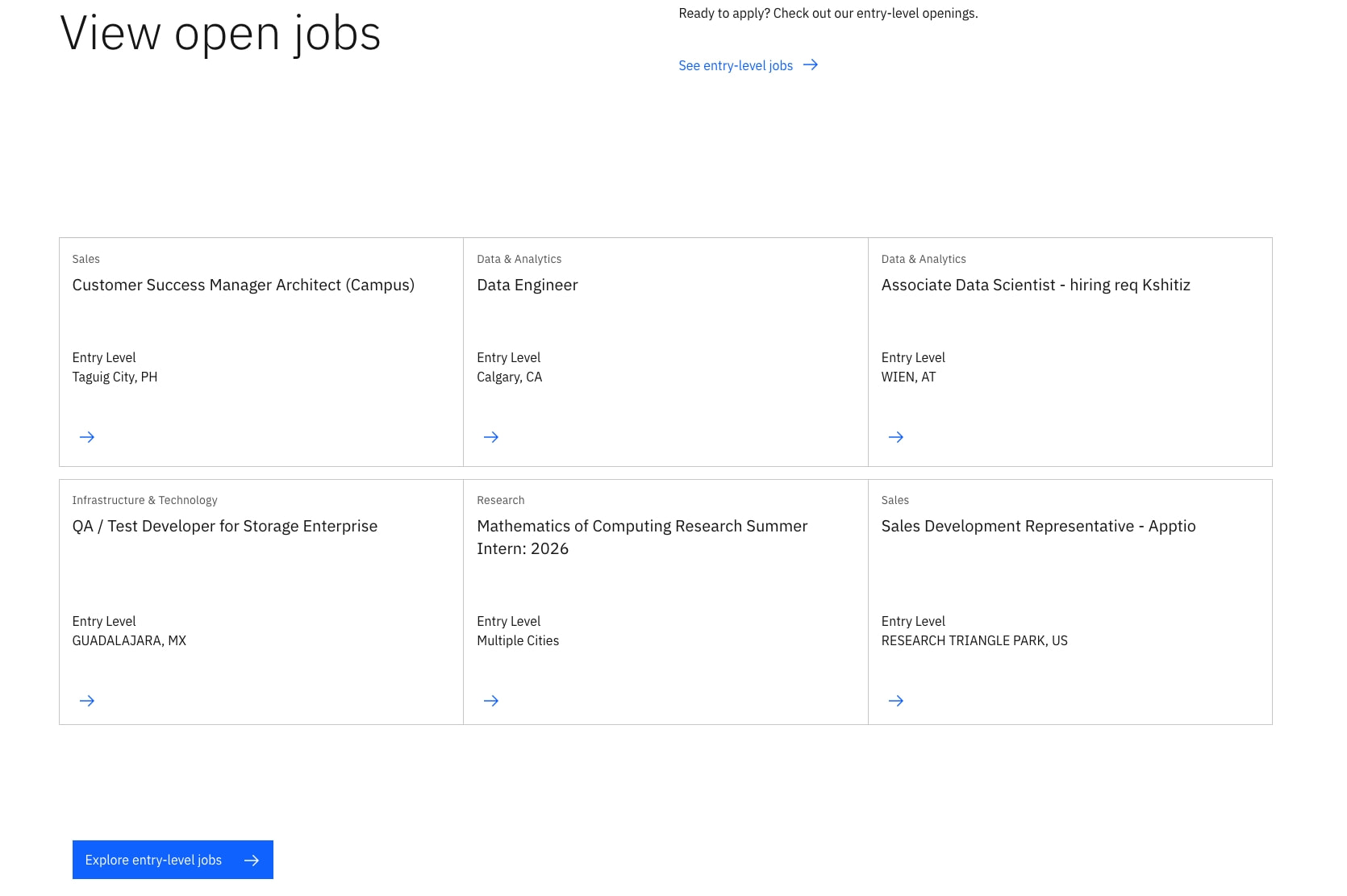 Entry Level Jobs | IBM Careers captured website design