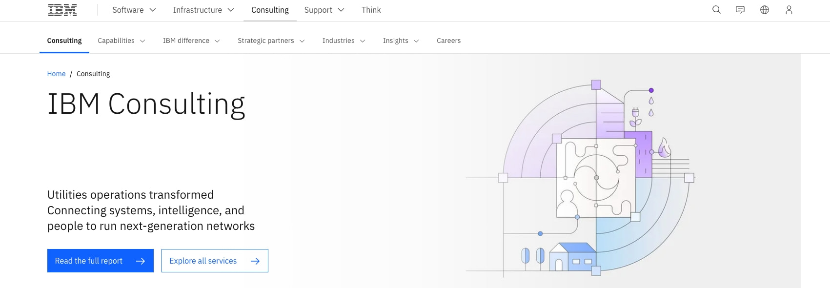 Business Consulting Services | IBM captured website design