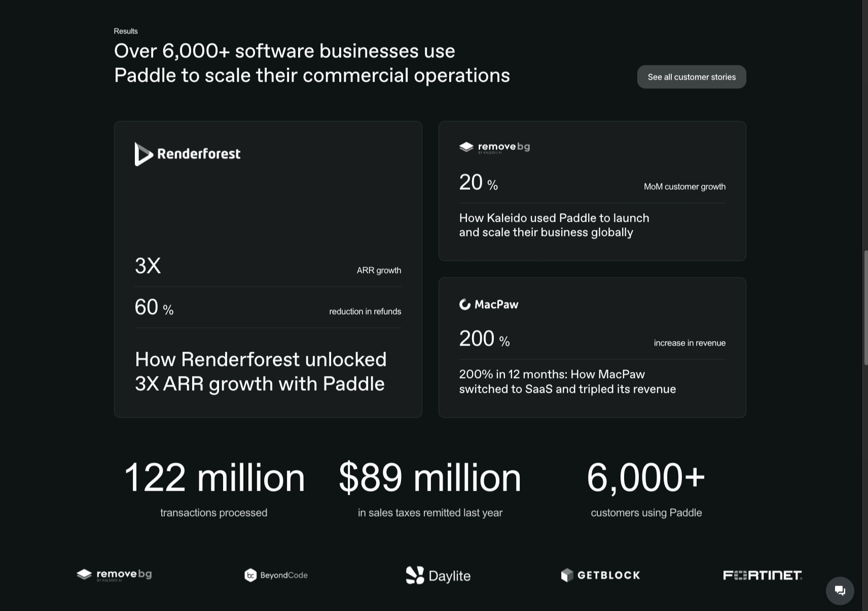 Paddle - Subscription Billing Software for SaaS & Apps captured website design