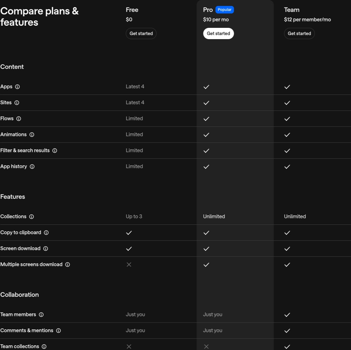 Pricing | Mobbin captured website design