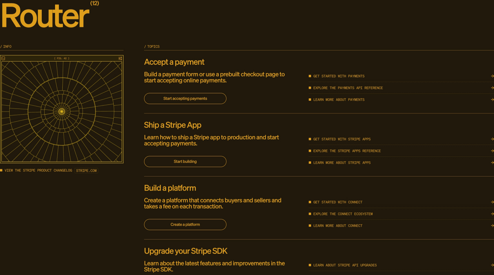 Stripe Dot Dev captured website design