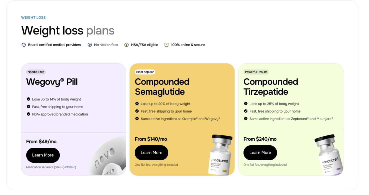 Measured - Your Home For Metabolic Health captured website design