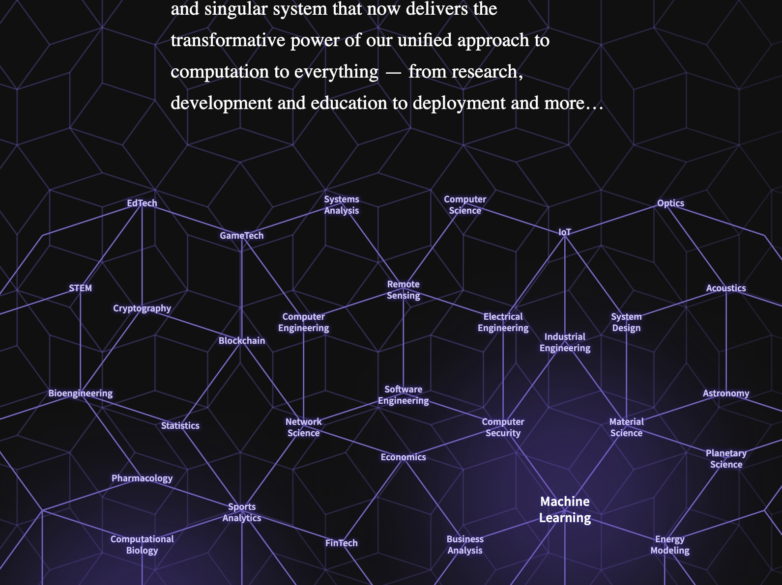 Wolfram: Delivering the Computational Future captured website design