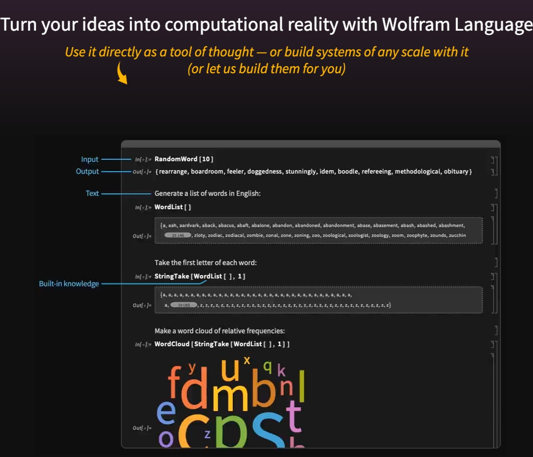 Wolfram: Delivering the Computational Future captured website design