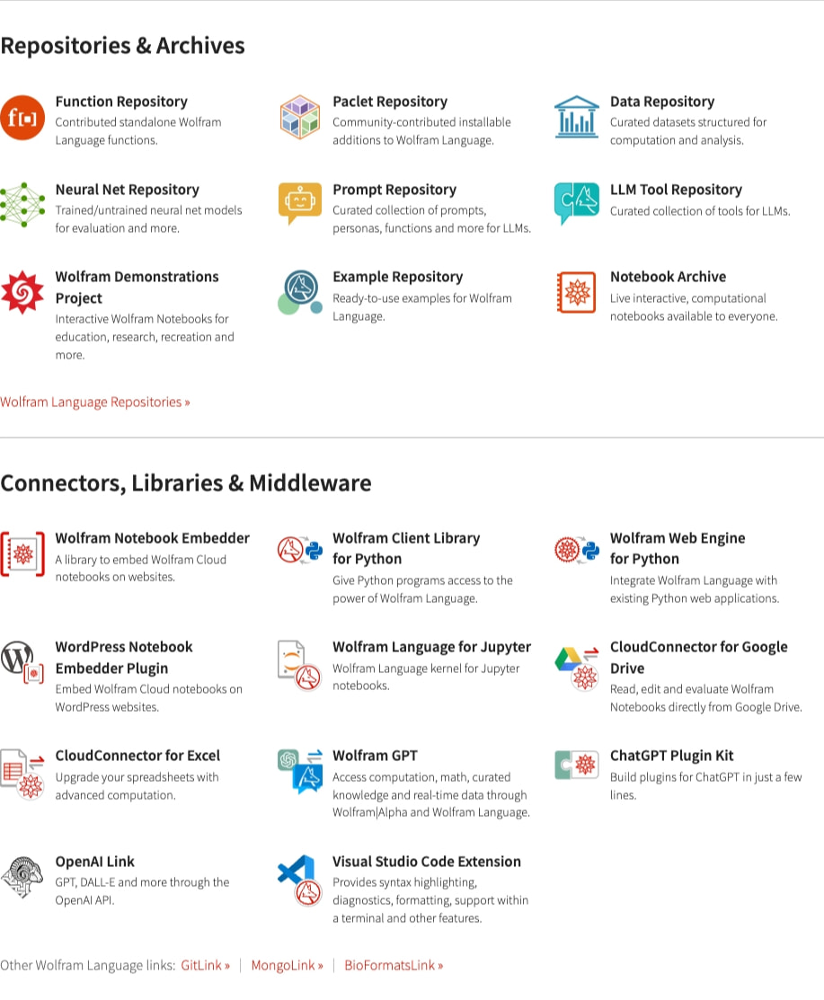 Wolfram Products & Services: Delivering Computation and Knowledge Technologies captured website design