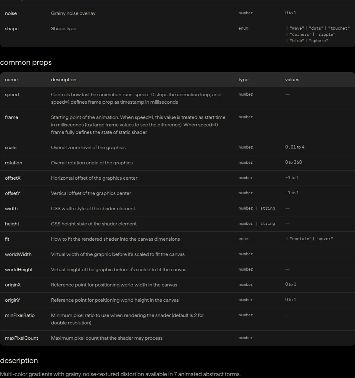 Grain Gradient • Paper captured website design