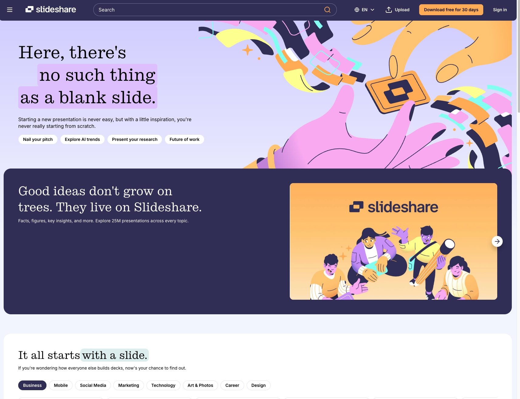 Share & Discover Presentations | Slideshare captured website design