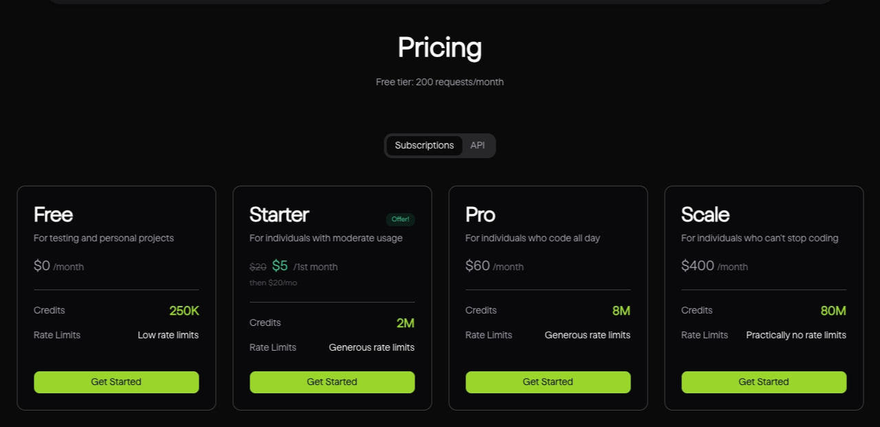 Pricing | Morph captured website design