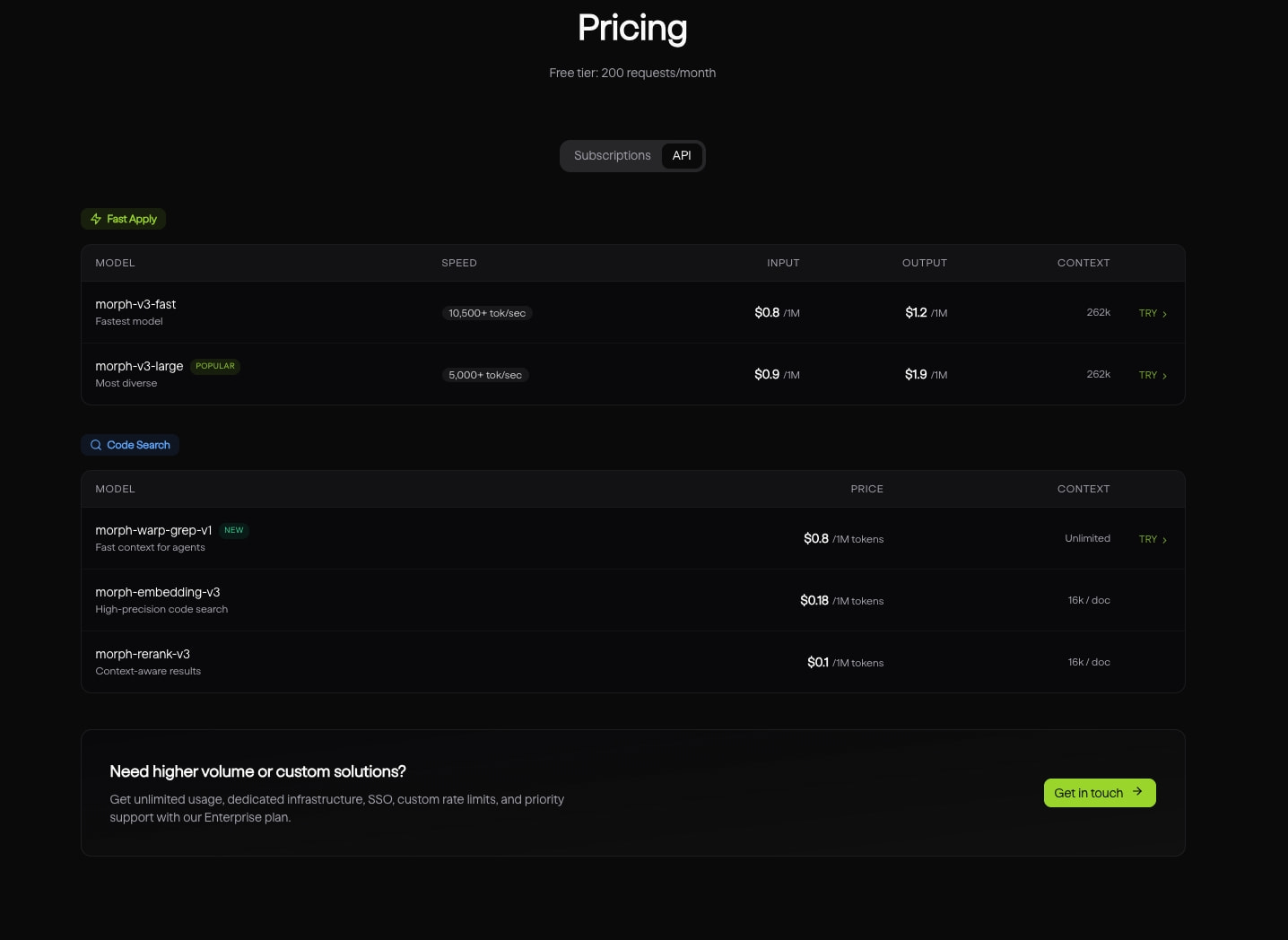 Pricing | Morph captured website design