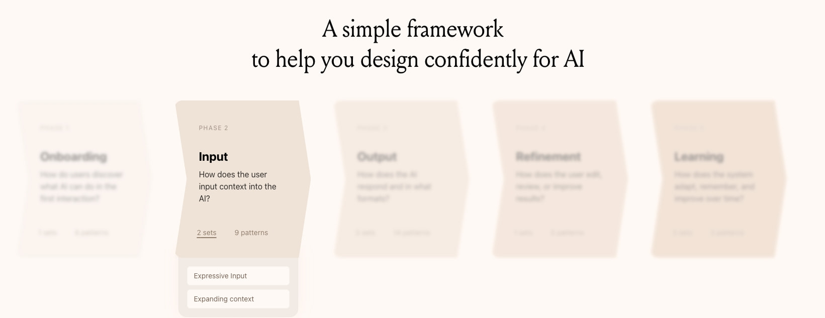 Patterns captured website design