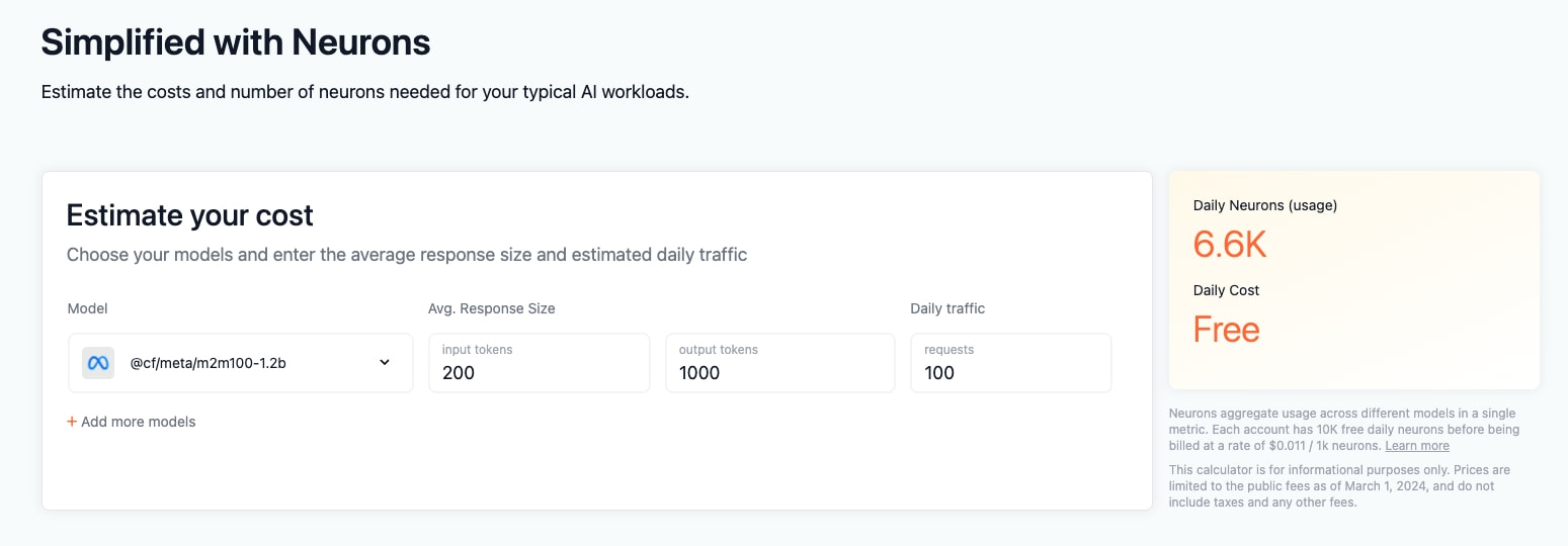 Cloudflare + AI captured website design
