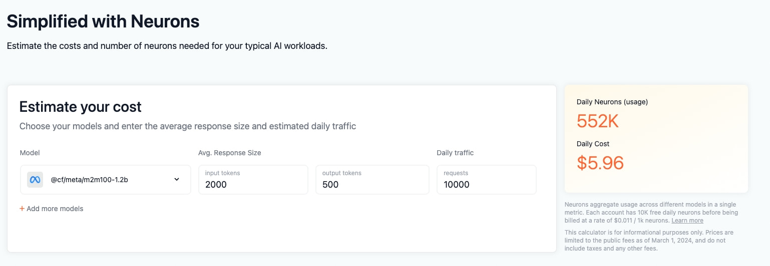 Cloudflare + AI captured website design
