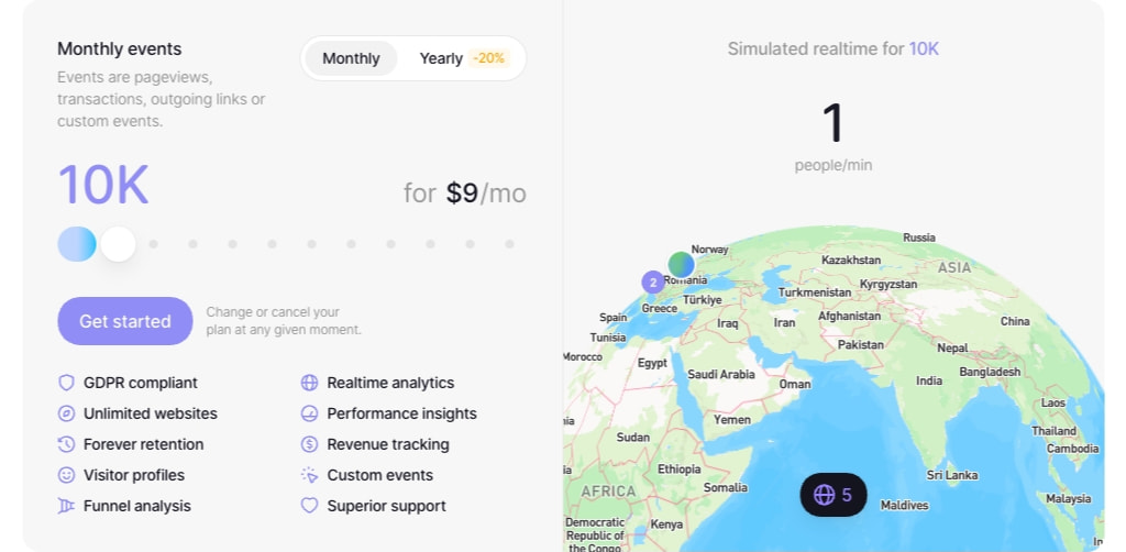 Visitors - Privacy-friendly Google Analytics alternative captured website design