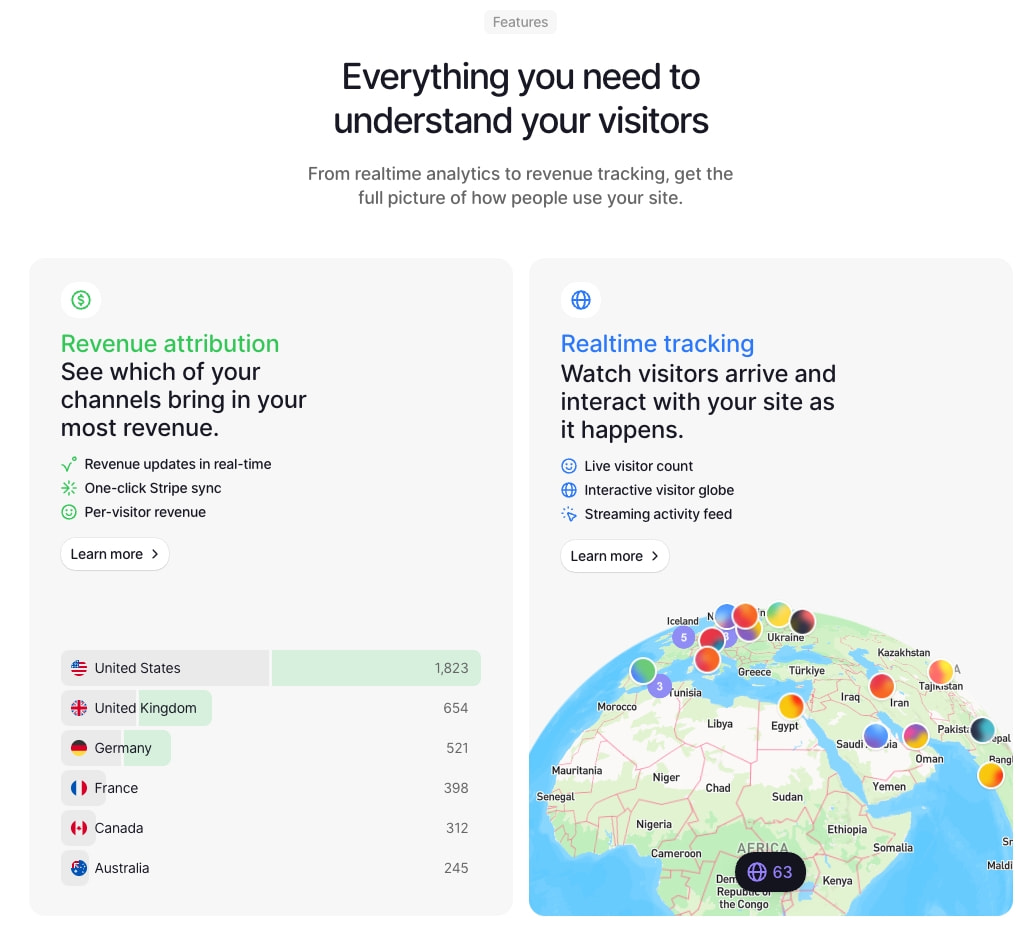 Visitors - Privacy-friendly Google Analytics alternative captured website design