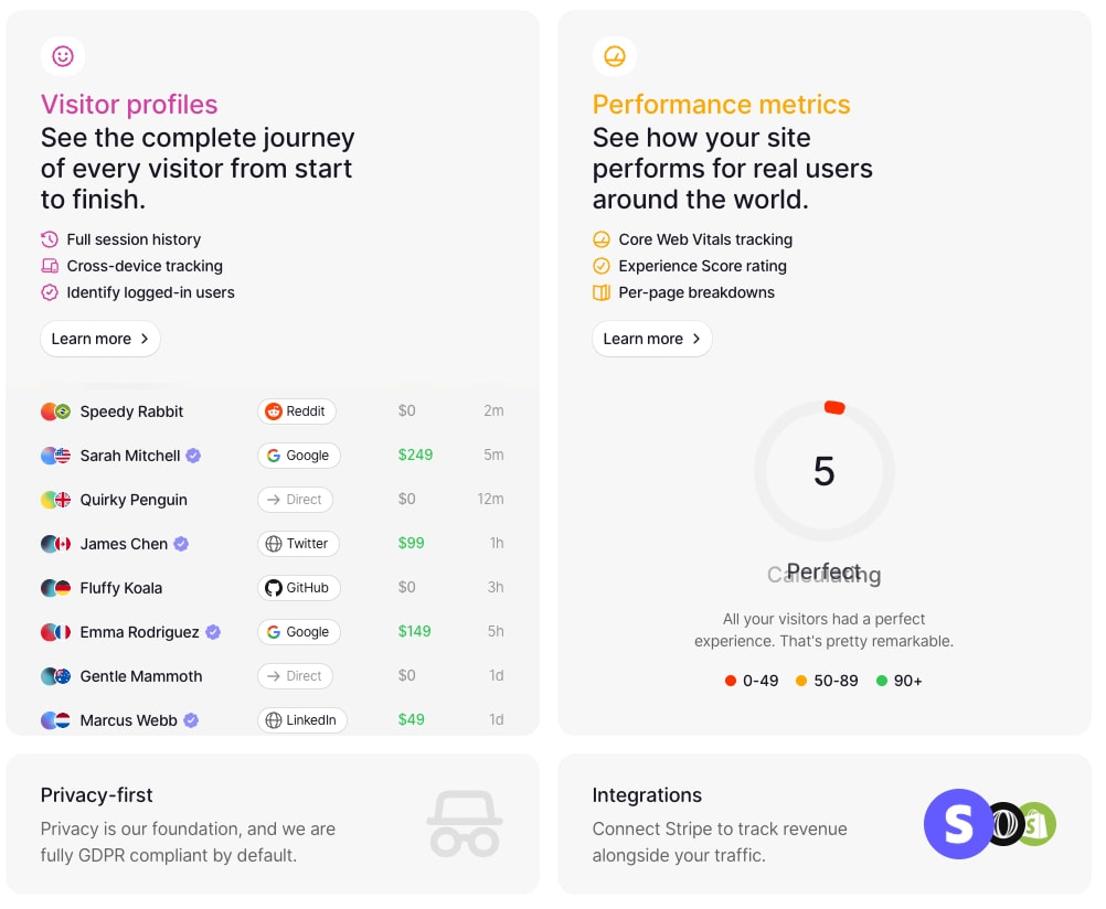 Visitors - Privacy-friendly Google Analytics alternative captured website design