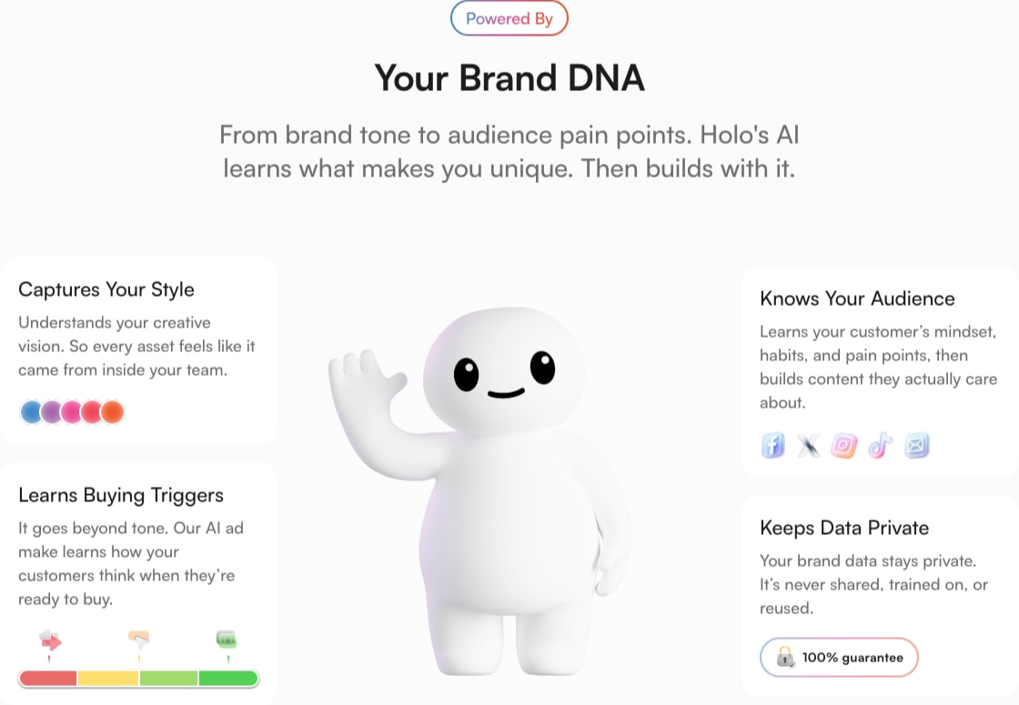 Holo | AI Marketing Tool for Ads, Social Posts & Emails captured website design