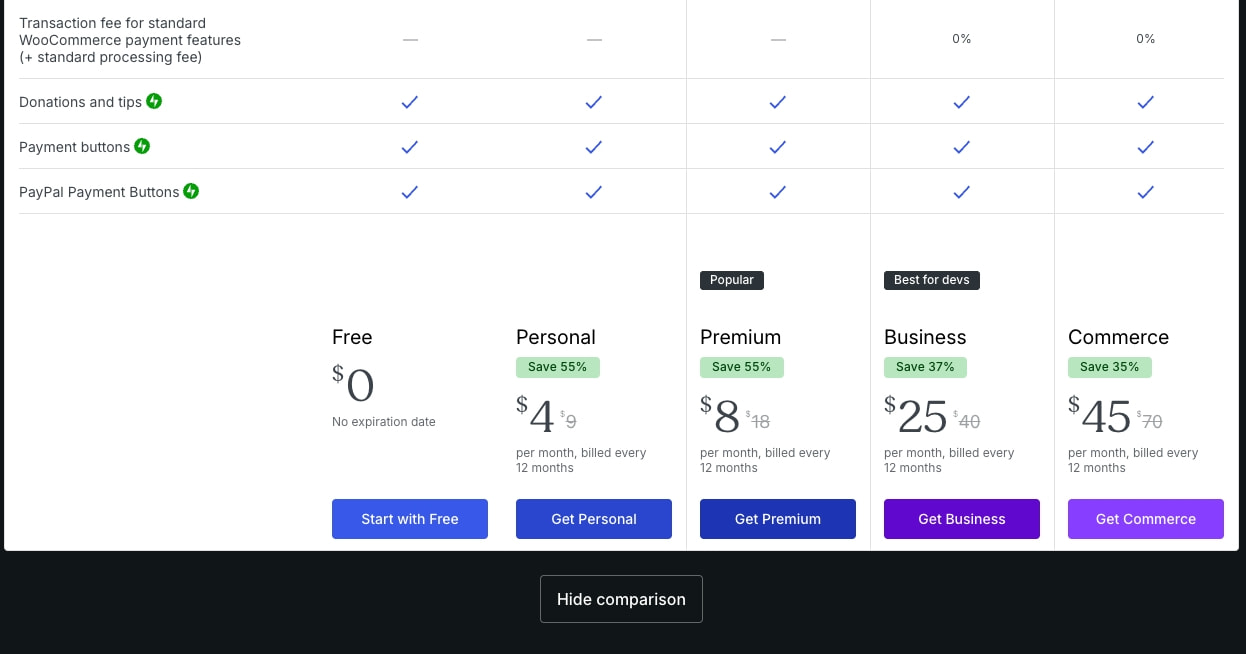 WordPress.com Pricing | Find the Perfect Plan for Your Site captured website design