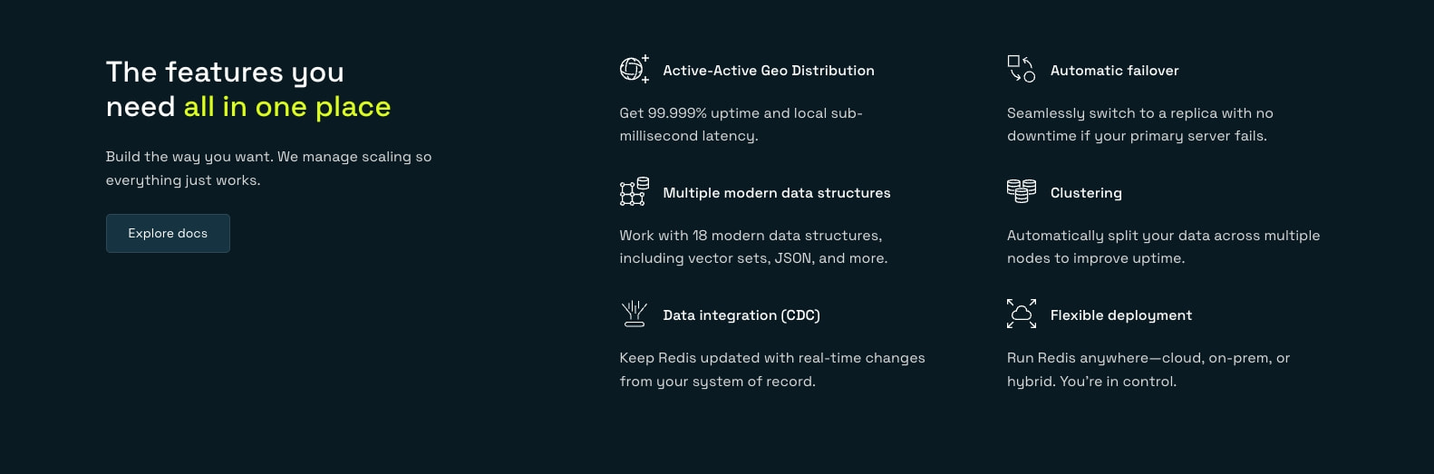 Features grid with lime-green accent headline, six icon-driven capability cards, and an Explore docs button on a near-black background. captured website design