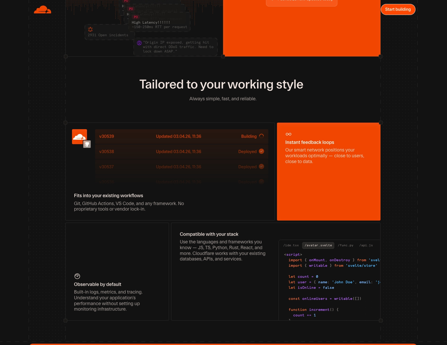 Cloudflare Workers captured website design