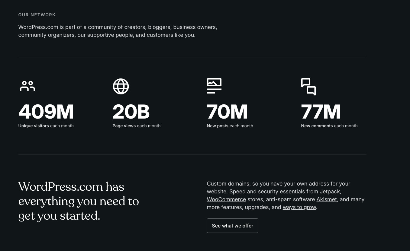 About Us | WordPress.com captured website design