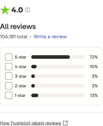 MoonPay Reviews | Read Customer Service Reviews of moonpay.com captured website design