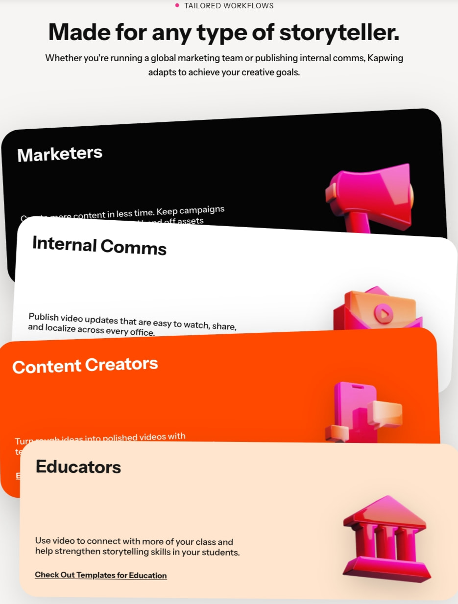 Stacked audience cards with dramatic 3D illustrations showing marketers, internal comms, content creators, and educators personas captured website design