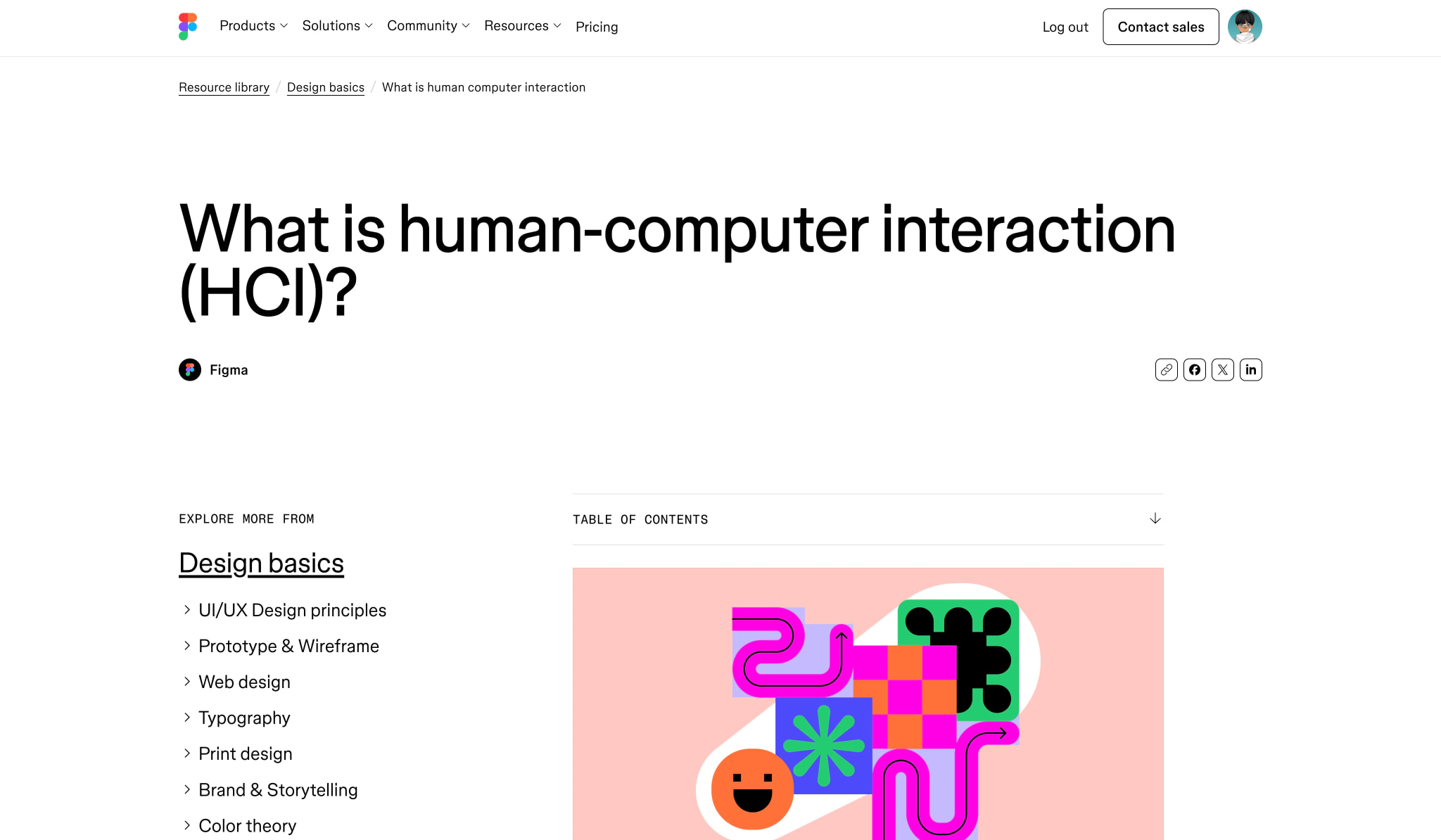 What Is Human-Computer Interaction? | Figma captured website design