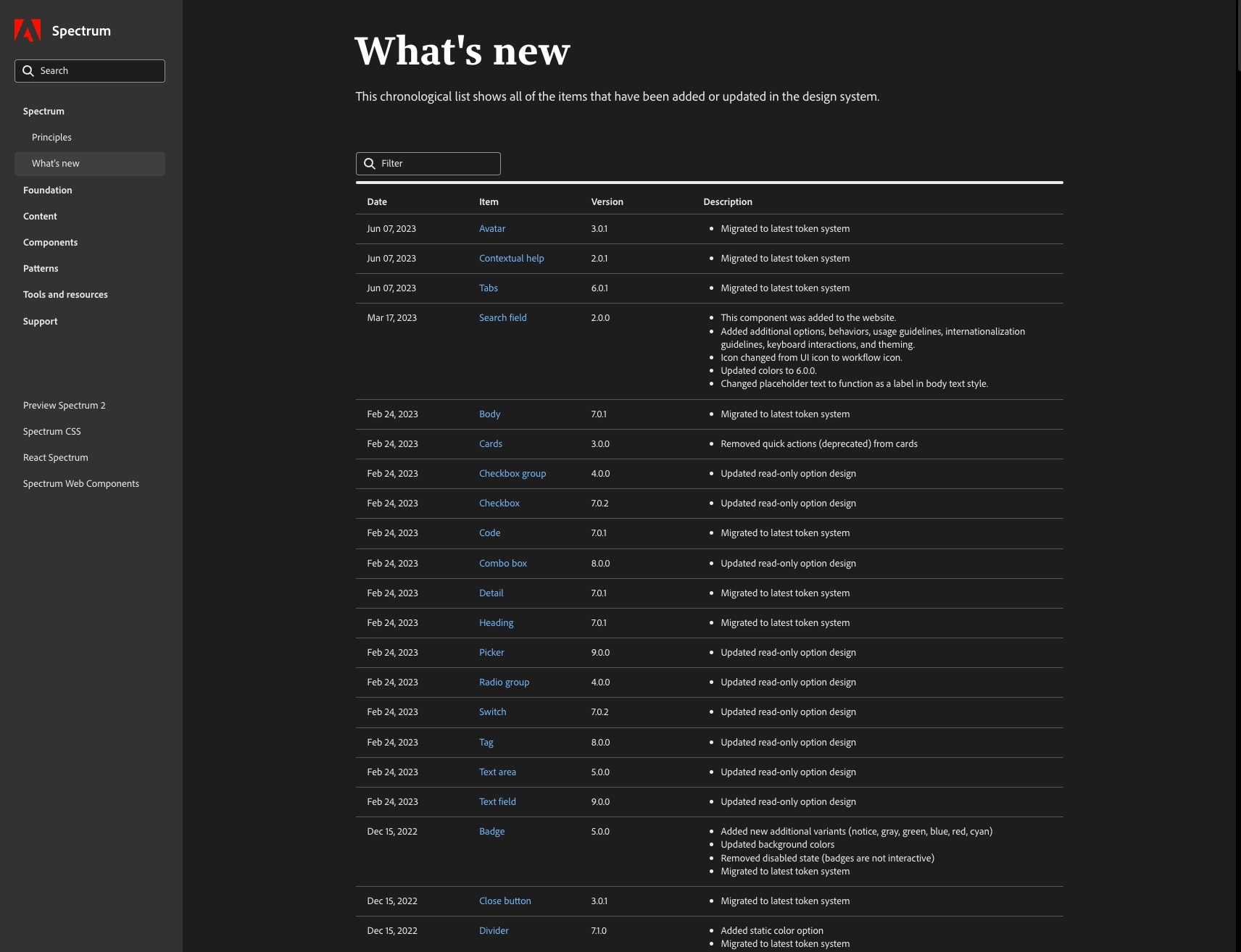 What's new - Spectrum captured website design