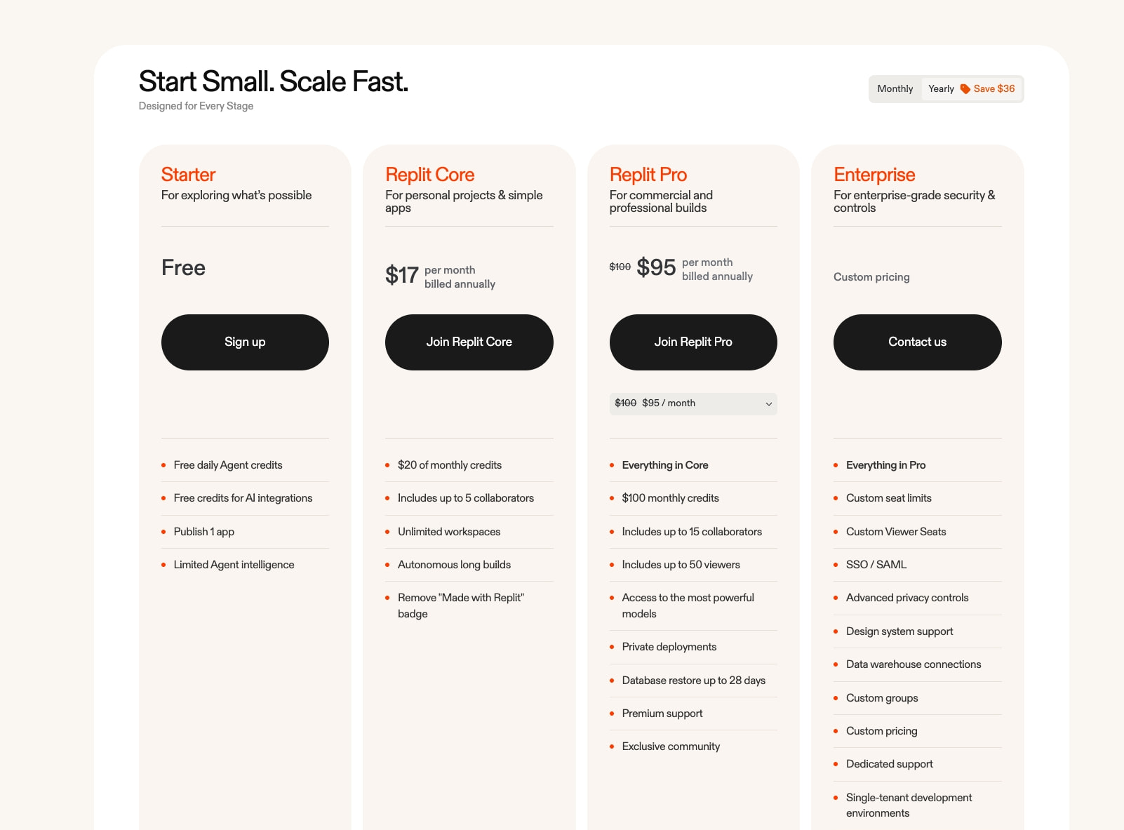 Replit – Build apps and sites with AI - Replit captured website design