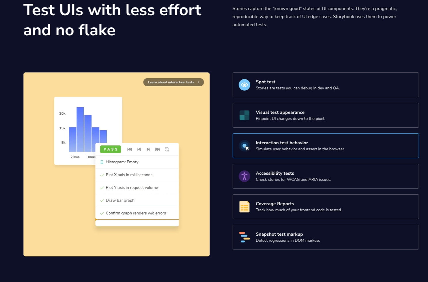 Storybook: Frontend workshop for UI development captured website design