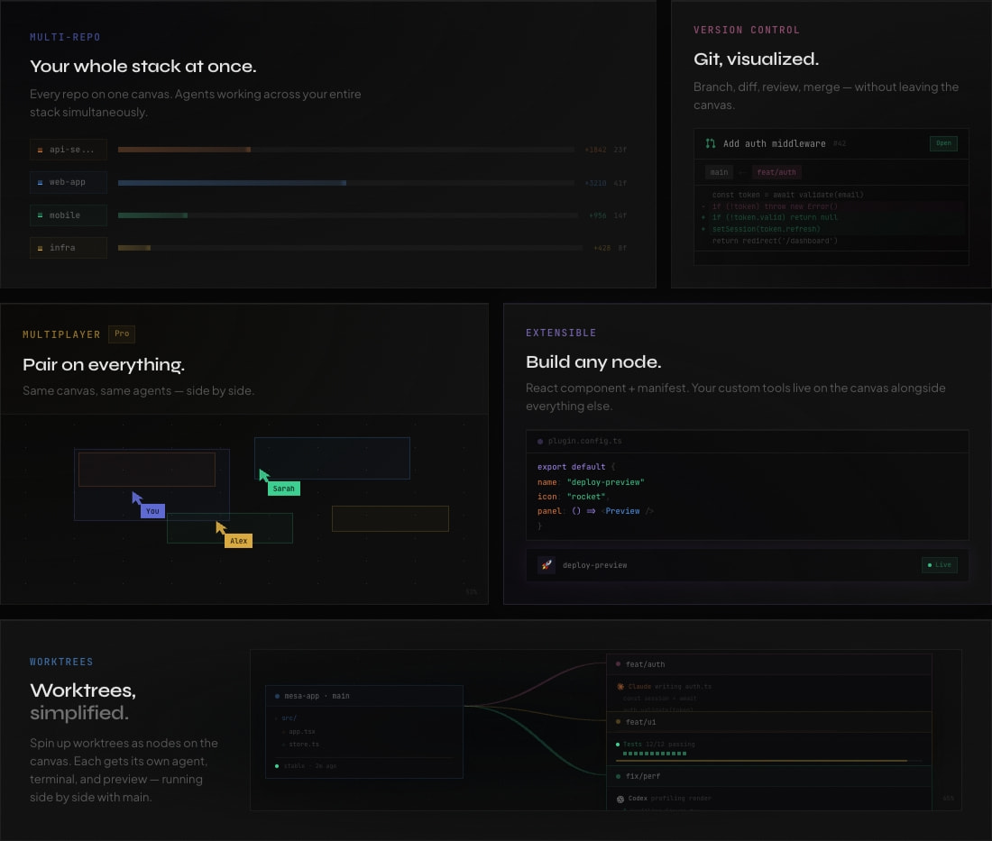 Mesa — The canvas for code captured website design