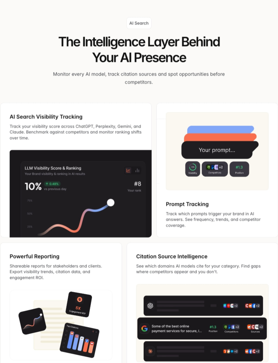 CrowdReply captured website design